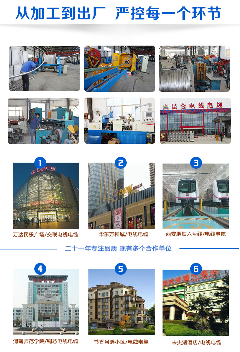 RV详情页_06
